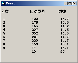 中国人口增长率变化图_vb人口增长率编程