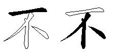 不