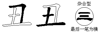 丑