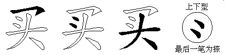 买
