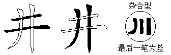 井