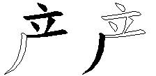 产