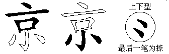 京
