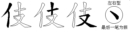 伎