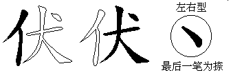 伏