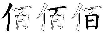 佰