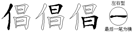 倡