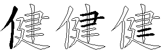 健