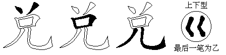 兑