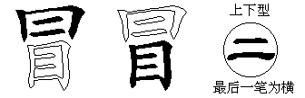冒