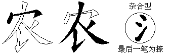 农