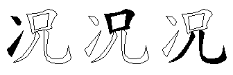况