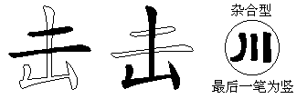 击