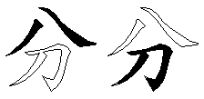 分