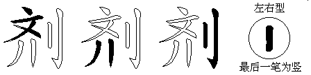 剂