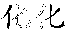 化