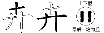卉