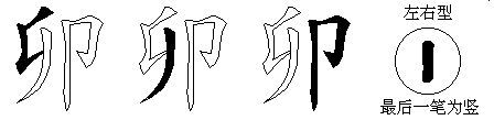 卯