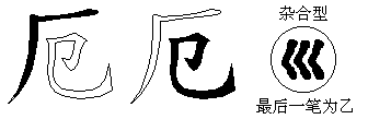 厄