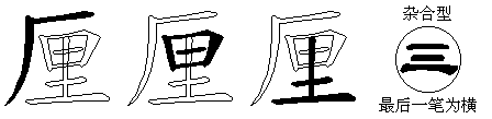 厘