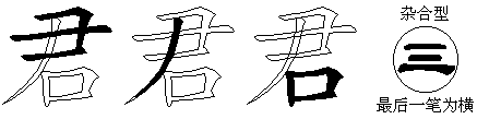 君