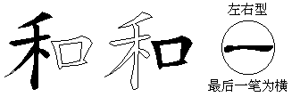 和