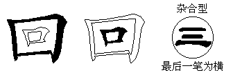 回