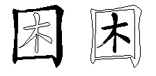 困