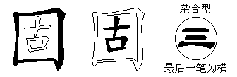 固