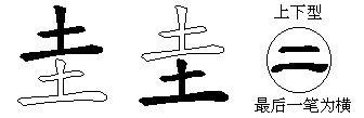 圭