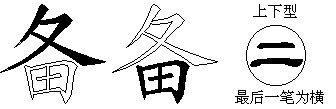 备