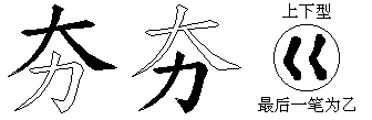 夯
