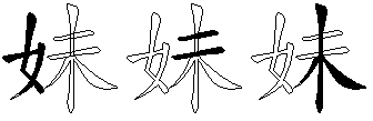 妹