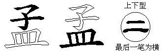 孟