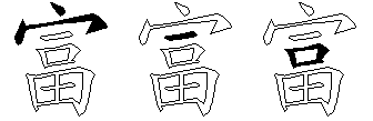 富