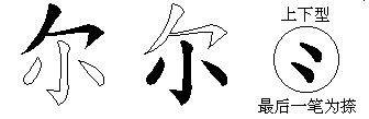 尔