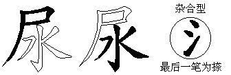 尿
