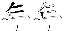 年