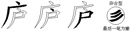 庐