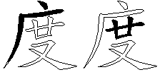 度