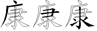 康