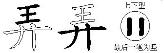 弄