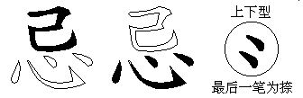 忌