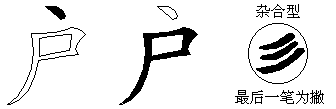户