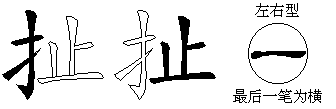 扯