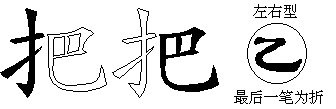 把