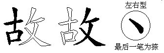 故