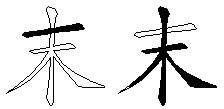末