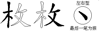 枚