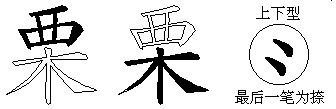 栗